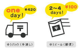 �椦�ѥå��ʤ��û�������Ϥ���
